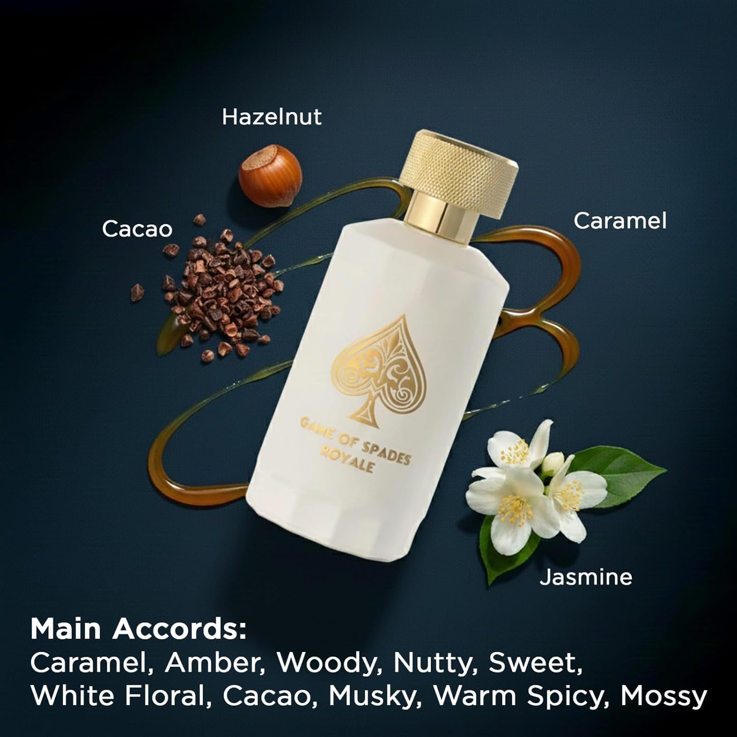 Perfume Fragrance Direct - Новинка: Парфюм Jo Milano Game Of