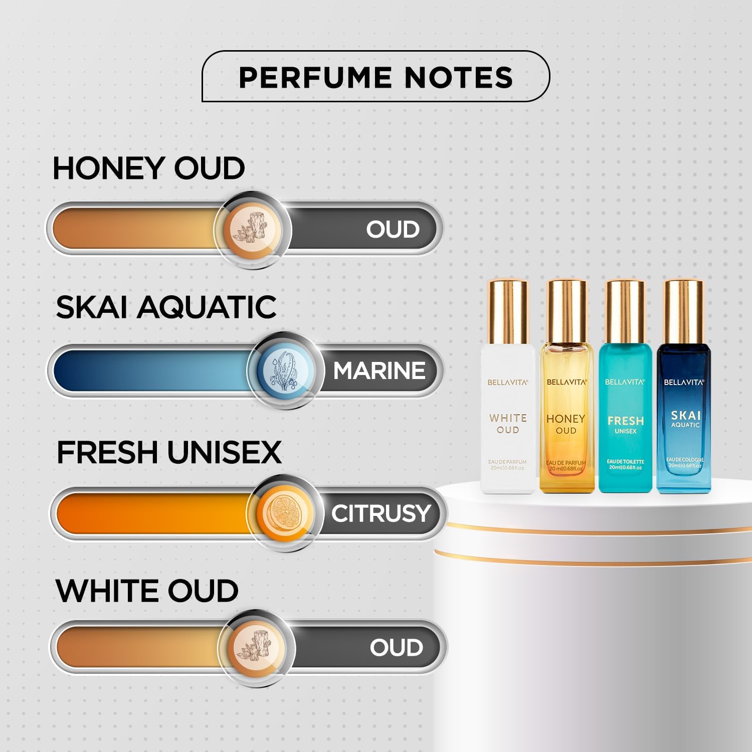 Подарочный набор парфюмерной в – обзор и цена Perfume Luxury Fragrance