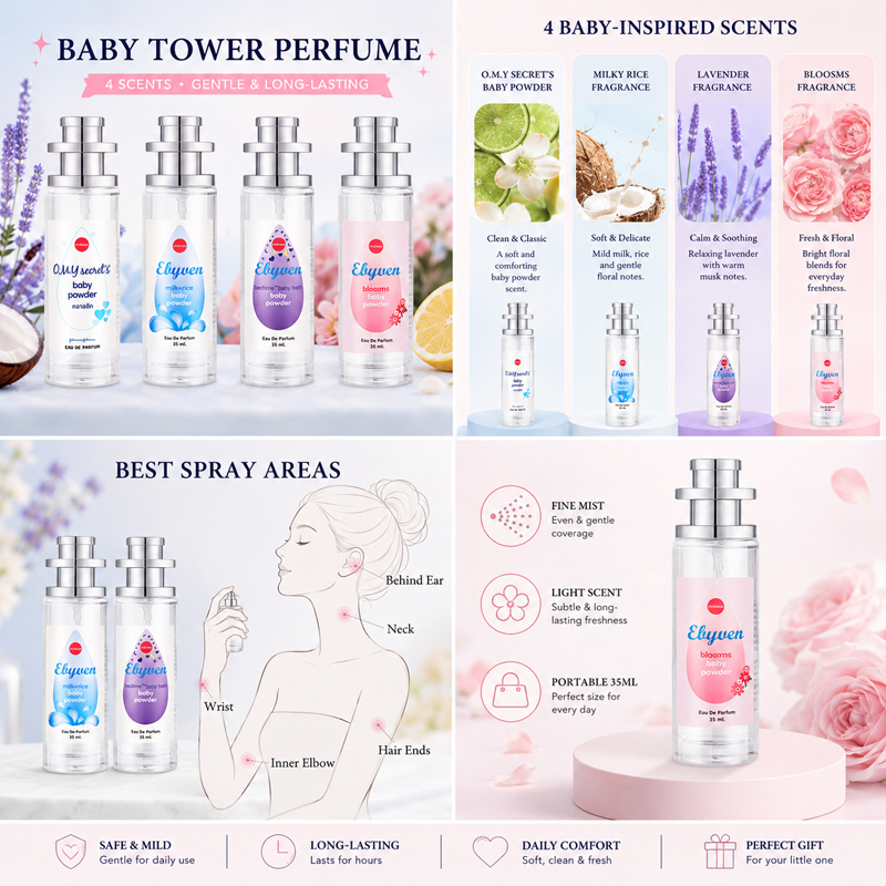 2 шт. по 35 мл, парфюмированна – обзор и цена Perfume Lavender Fragrance