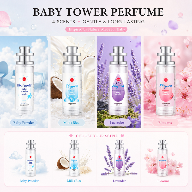 2 шт. по 35 мл, парфюмированна – обзор и цена Perfume Lavender Fragrance