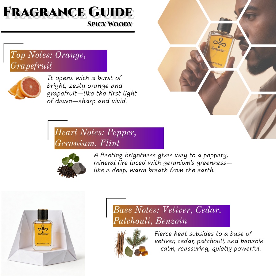 Долговечный мужской парфюм пре – обзор и цена Perfume Fragrance Long Lasting